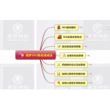 藁城如何定位和选择关键词
