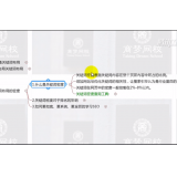 藁城合理布局关键词密度