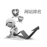 藁城聚众:网站关键词排名关键词竞争程度研究