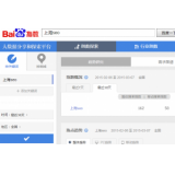藁城如何利用搜索引擎来判断关键词的难易