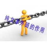 藁城纯文本外链对于网站排名的作用
