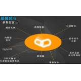 藁城什么样的外链才是高价值的外链