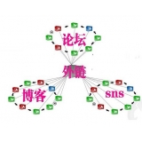 藁城SEO发外链的作用